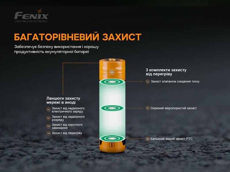 Акумулятор 18650 Fenix (3000 mAh) ARB-L18-3000P фото