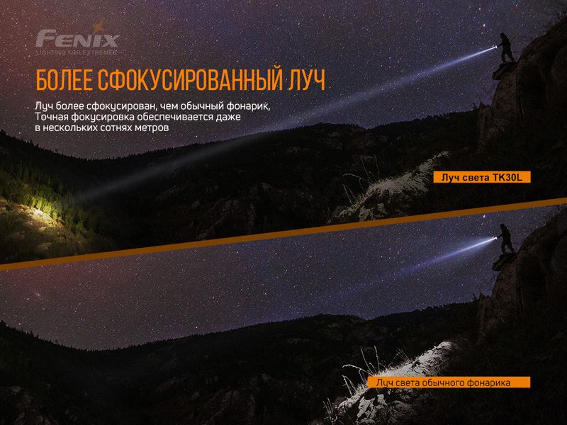 Ліхтар ручний лазерний Fenix TK30 Laser 2349773419 фото