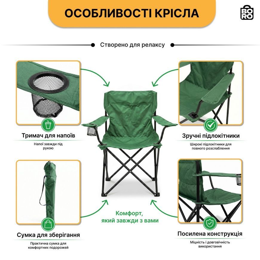 Туристический комплект | Зеленый | стол и 2 складные кресла | LEOBRO LB-1116-764 | для пикника, кемпинга и дачи 3099587962 фото