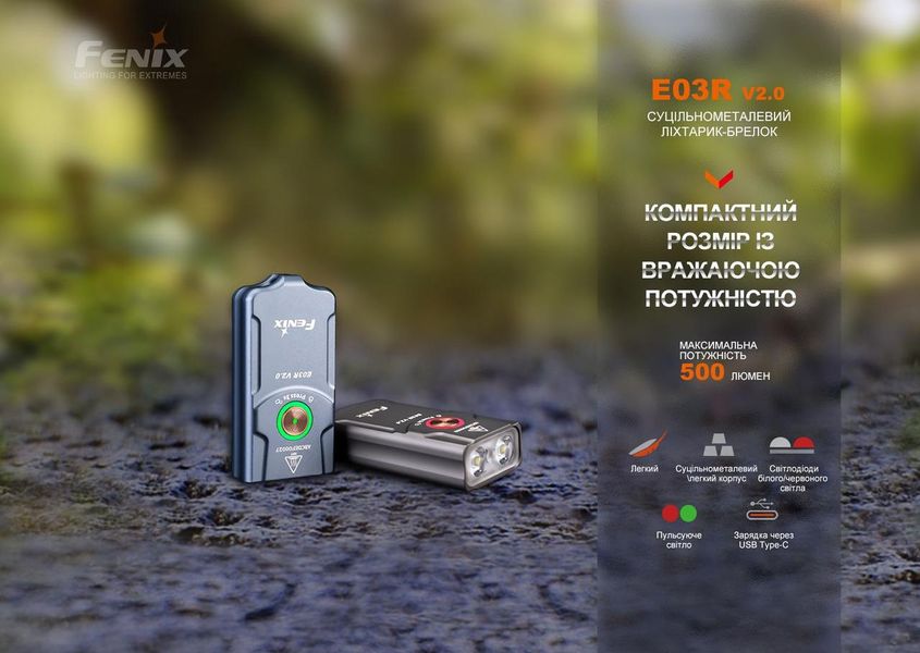 Ліхтар наключний Fenix E03R V2.0, сірий 2349905724 фото