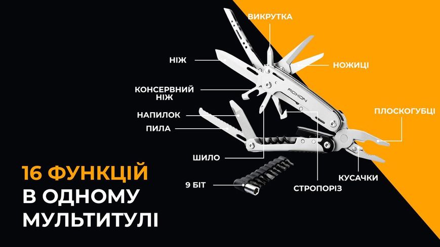 Мультитул Roxon Storm S801S 2349773420 фото