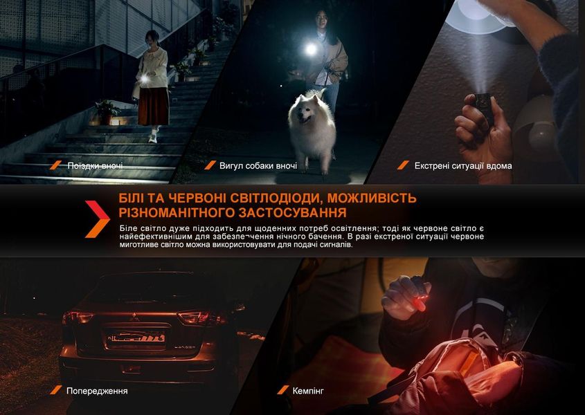 Ліхтар наключний Fenix E03R V2.0, синій 2349905725 фото