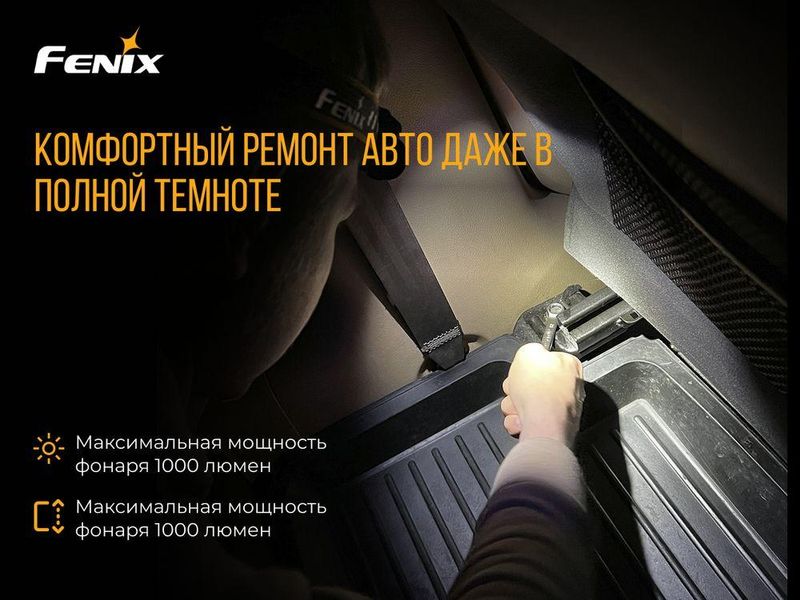 Ліхтар налобний Fenix HM65R 2349773000 фото