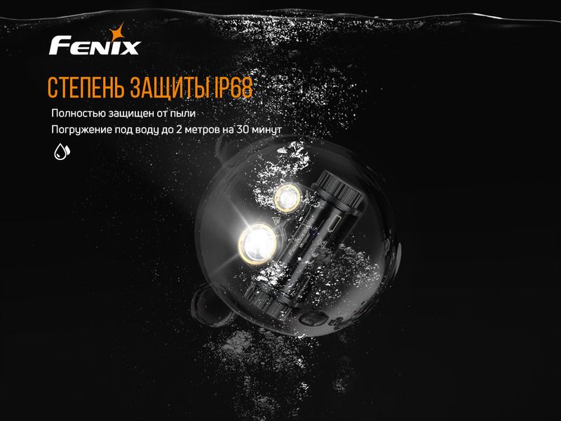 Ліхтар налобний Fenix HM65R 2349773000 фото