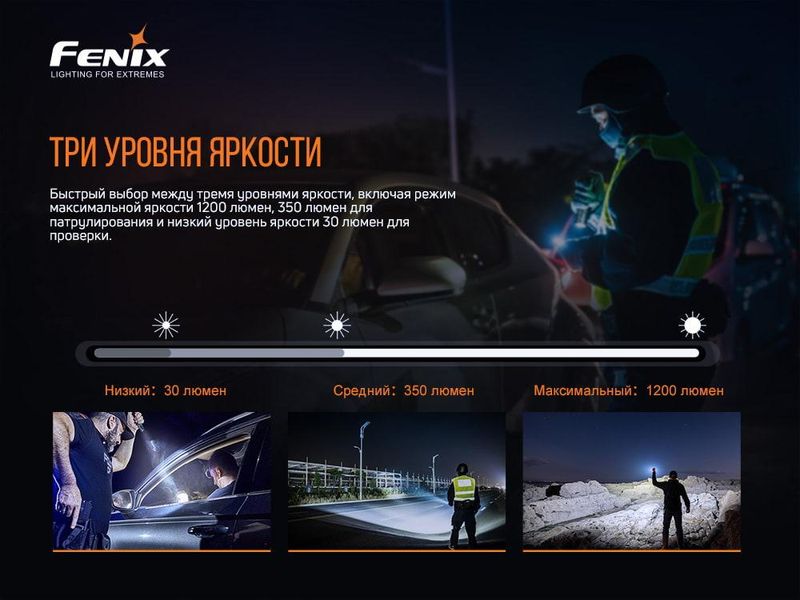 Ліхтар ручний Fenix PD32 V2.0 2349773506 фото