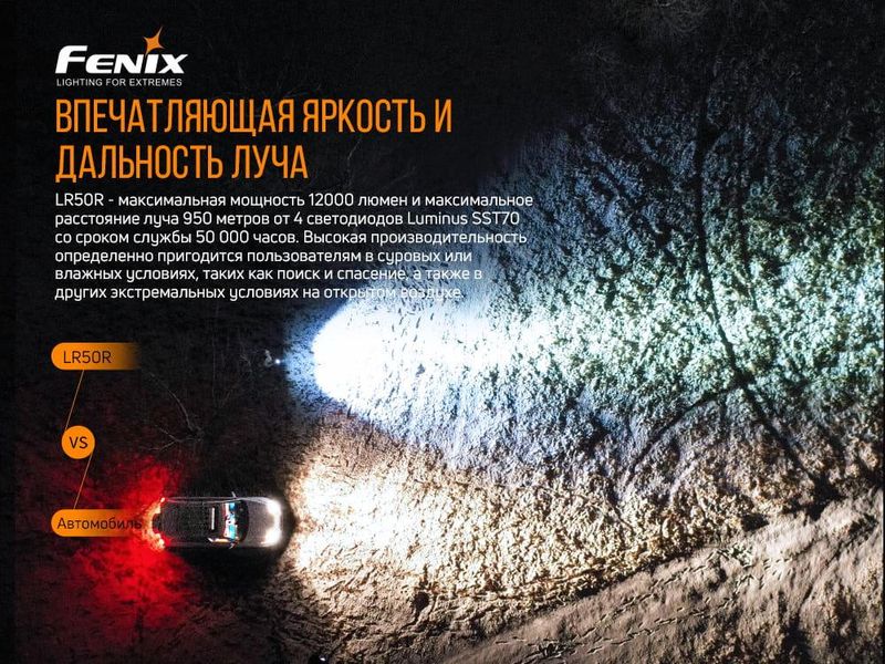 Ліхтар ручний Fenix LR50R 2349773531 фото