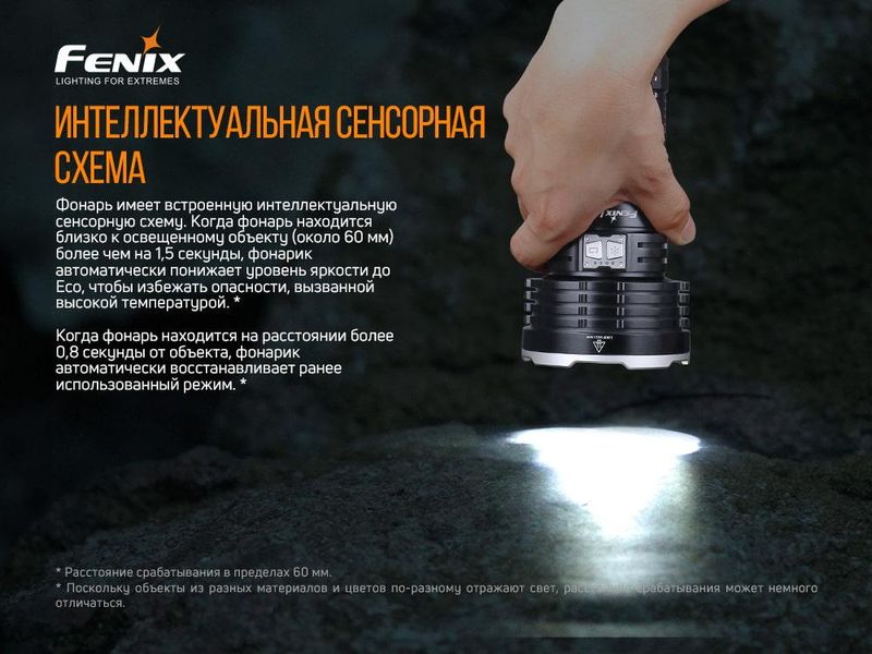 Ліхтар ручний Fenix LR50R 2349773531 фото