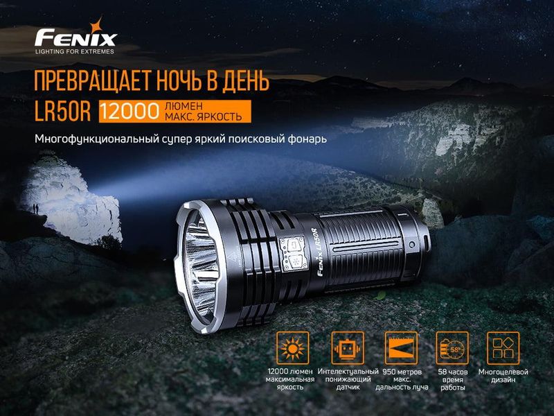 Ліхтар ручний Fenix LR50R 2349773531 фото