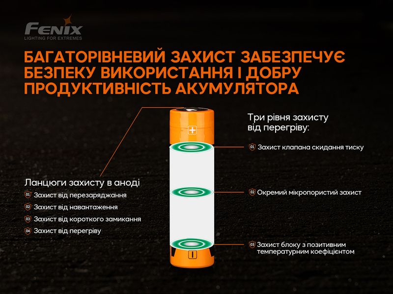 Акумулятор 21700 Fenix ARB-L21-5000 V2.0 1794740700 фото