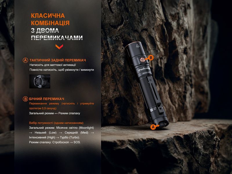 Ліхтар ручний Fenix LD30R 2349907058 фото