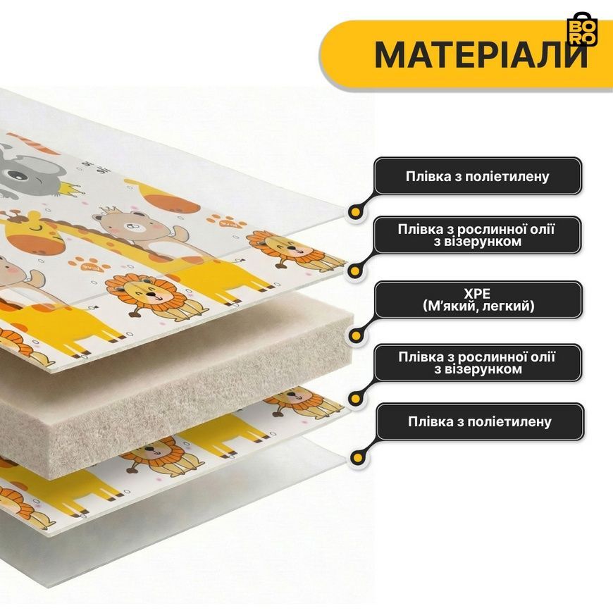 Детский двусторонний игровой коврик | Разноцветный | 150 x 200 x 1 см | XPE | складной, противоскользящий | LEOBRO LB-1029 2889133391 фото