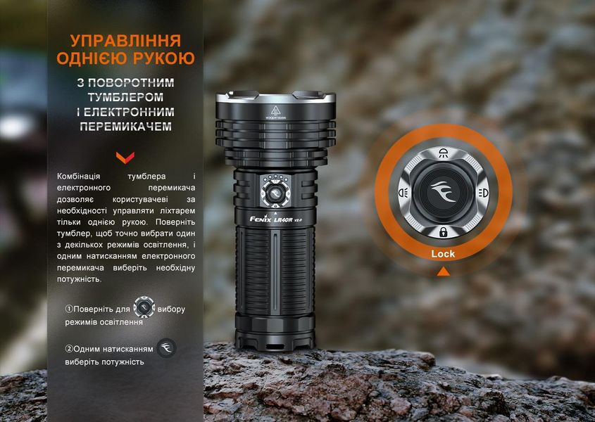 Ліхтар ручний Fenix LR40R V2.0 2349905731 фото