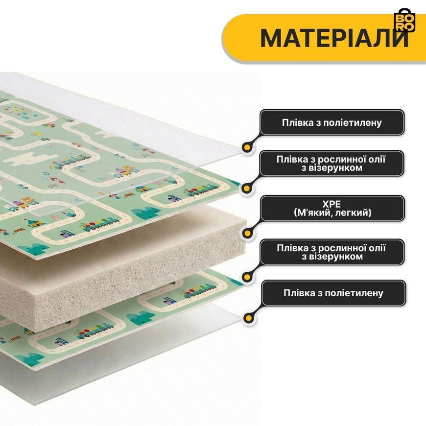 Детский двусторонний игровой коврик | Разноцветный | 150 x 200 x 1 см | XPE | складной, противоскользящий | LEOBRO LB-1028 2889133392 фото