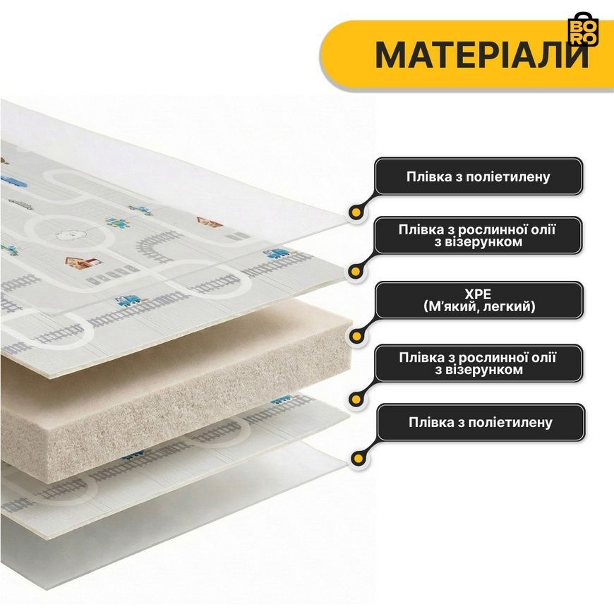 Детский двусторонний игровой коврик | Разноцветный | 150 x 200 x 1 см | XPE | складной, противоскользящий | LEOBRO LB-1027 2889133393 фото