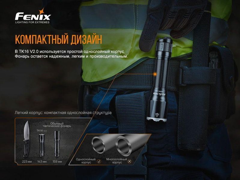 Ліхтар ручний Fenix TK16 V2.0, зелений 2349907061 фото