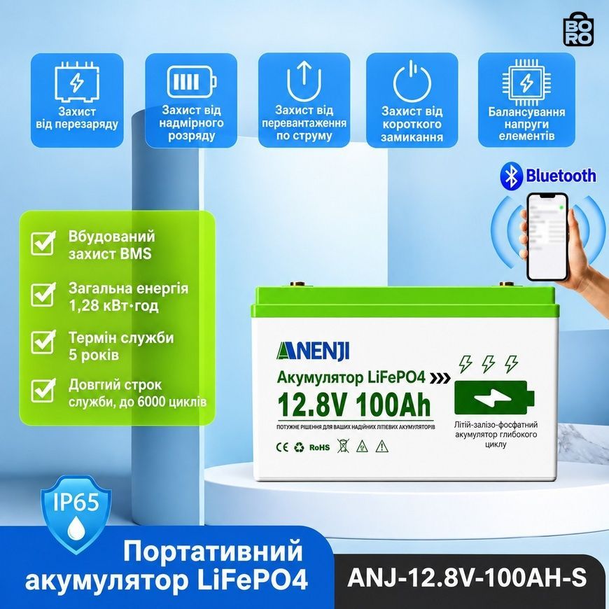 Комплект резервного питания для квартиры и дома | инвертор 4200 Вт, 24 В | 2 АКБ LiFePO4, 2,56 кВт&middot;ч | Wi-Fi, Bluetooth, BMS | MPPT 100 А | Anenji ANJ-4000W-24V 3198364290 фото