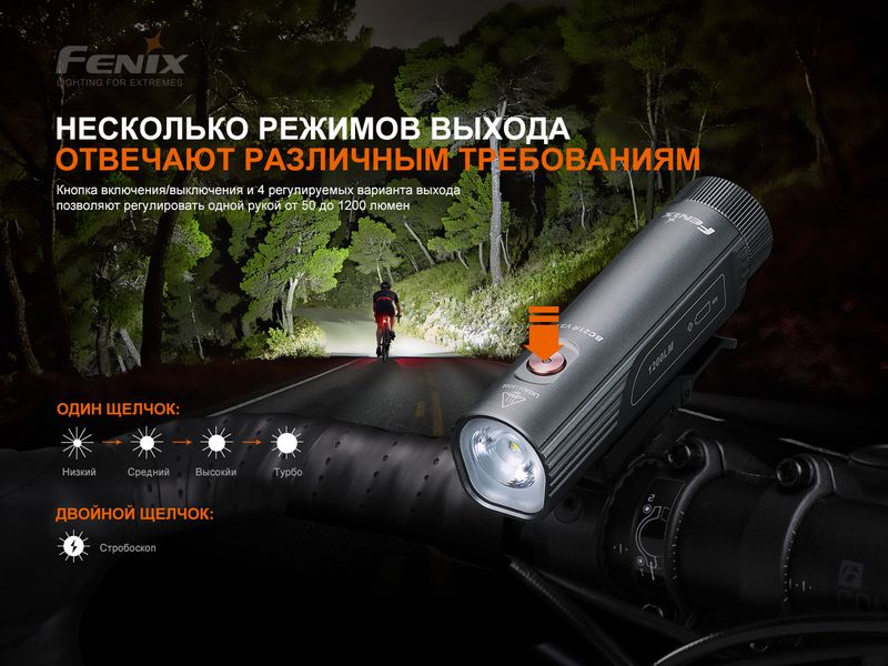 Велофара Fenix BC21R V3.0 2349773753 фото