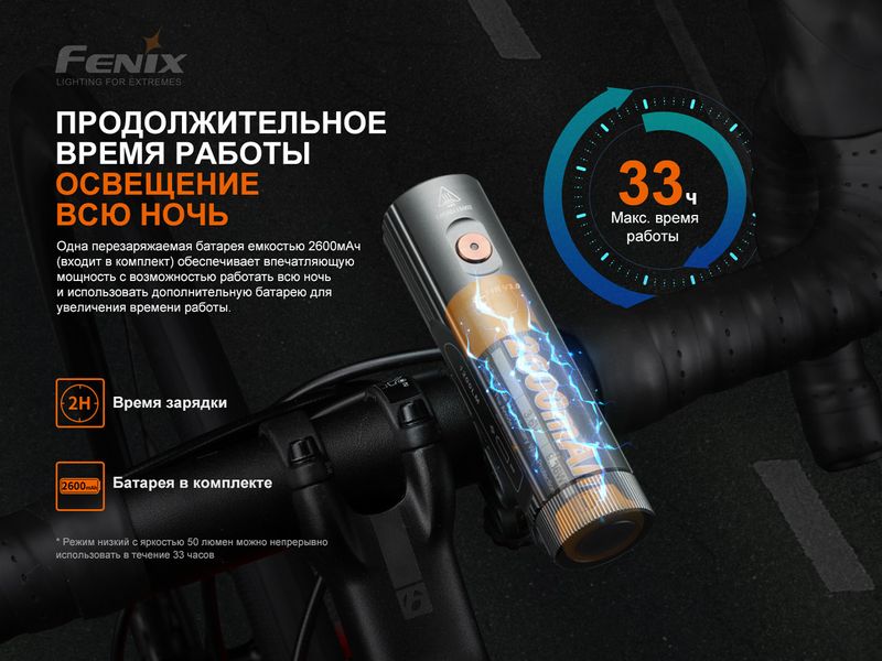 Велофара Fenix BC21R V3.0 2349773753 фото