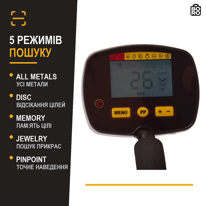 Грунтовый металлоискатель Treker GC-1071 | 5 режимов | катушка 25 см | Pinpoint | LCD 3184485509 фото
