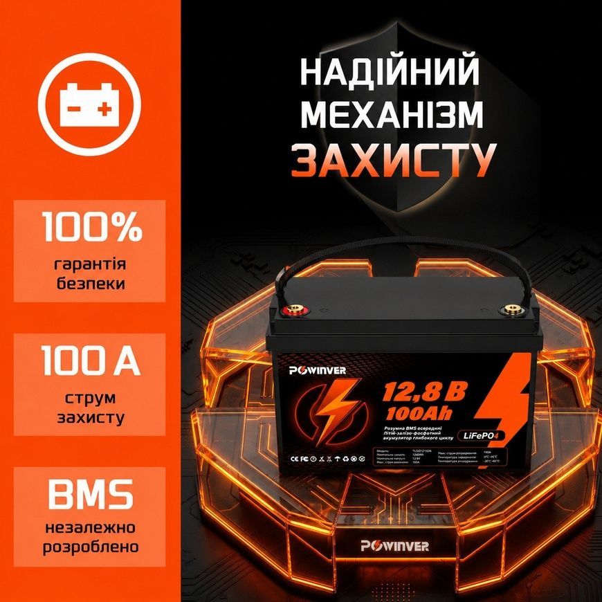Аккумулятор LiFePO4 для резервного питания, солнечных систем и кемпера | 12 В, 100 А&middot;ч, 1280 Вт&middot;ч | интеллектуальная BMS | ячейки класса A | POWINVER 3198364291 фото