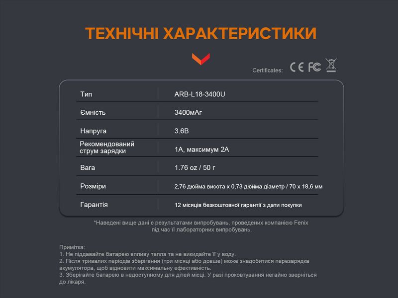 Акумулятор 18650 Fenix (3400 mAh) micro usb зарядка 2349905792 фото