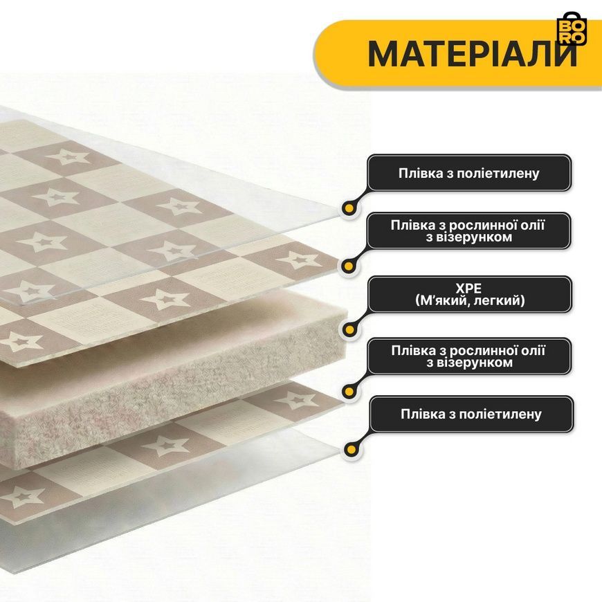Детский двусторонний игровой коврик | Разноцветный | 150 x 200 x 1 см | XPE | складной, противоскользящий | LEOBRO LB-1022 2889133396 фото