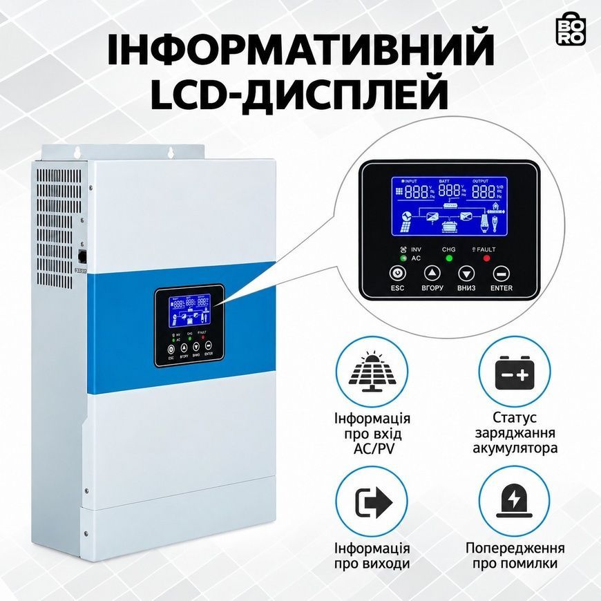 Комплект резервного живлення | Daxtromn 5500 Вт + 2&times; Felicity LiFePO4 | 10,24 кВт&middot;год | 48 В 3198364293 фото