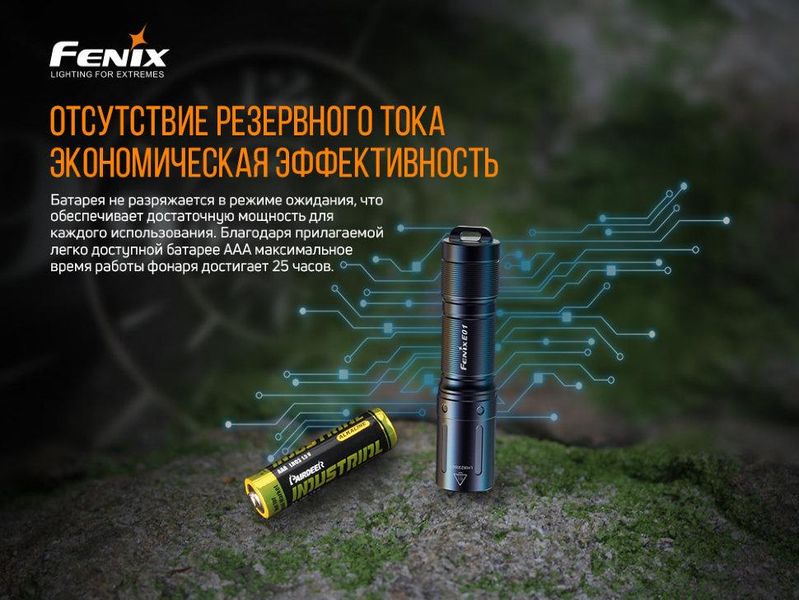 Ліхтар ручний Fenix E01 V2.0 блакитний 2349773501 фото