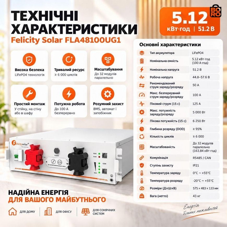 Комплект резервного живлення | Daxtromn 5500 Вт + Felicity LiFePO4 5,12 кВт&middot;год | 48 В 3198364295 фото