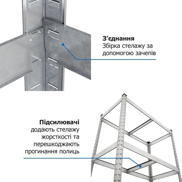 Стелаж Бюджет ОМ 1600х800х300 Меткас, 175 кг/полку, 4 полиці, МДФ, оцинкований, металевий 2474569099 фото