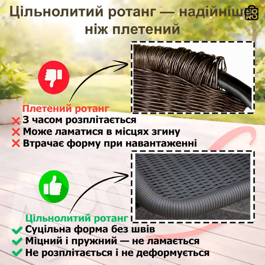 Комплект садовых стульев 4P Prato 6 шт с цельнолитого искусственного ротанга с подлокотниками для сада, террасы, балкона, кафе Ч 2931783928 фото