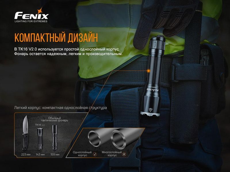 Ліхтар ручний Fenix TK16 V2.0 2349773505 фото