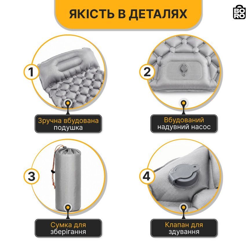 Надувной туристический коврик-матрас | Серый | 190 x 60 x 5 | LEOBRO LB-1094 | для походов, кемпинга и сна 3042424984 фото