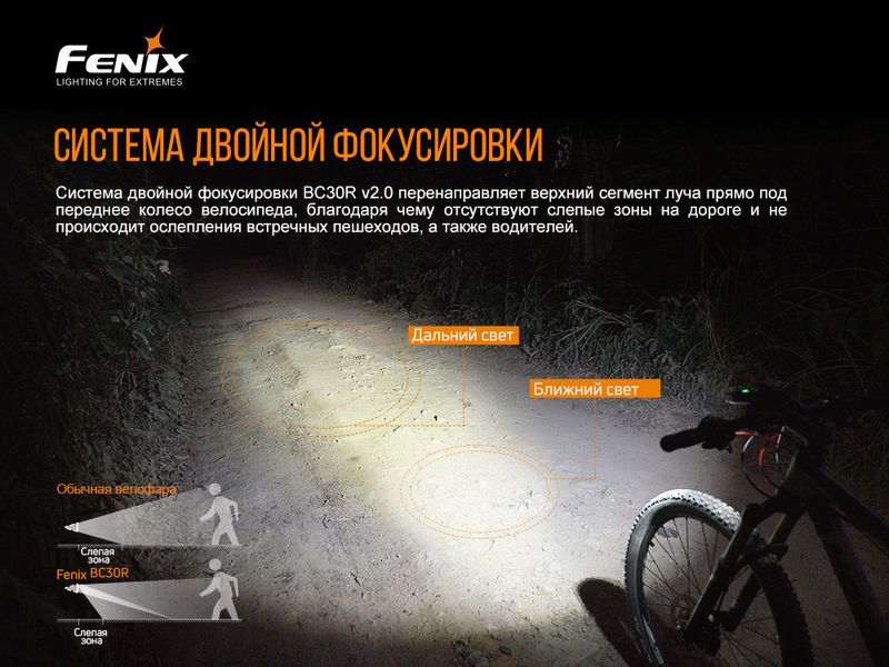 Велофара Fenix BC30 V2.0 2349773421 фото