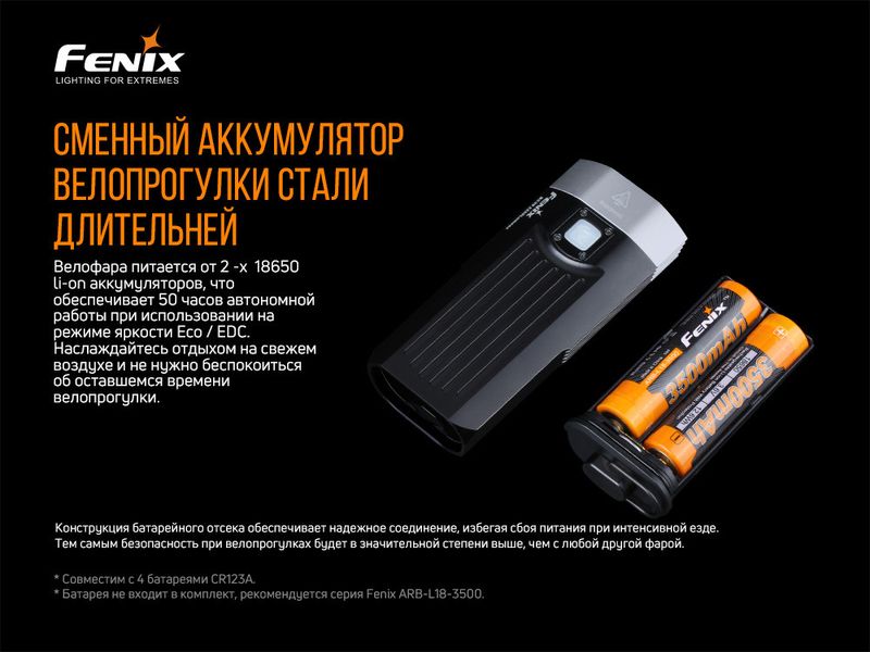 Велофара Fenix BC30 V2.0 2349773421 фото