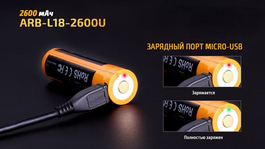 Акумулятор 18650 Fenix (2600 mAh) micro usb зарядка 2349772924 фото