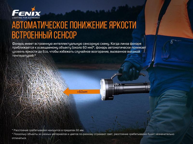 Ліхтар ручний Fenix LR80R 2349773563 фото