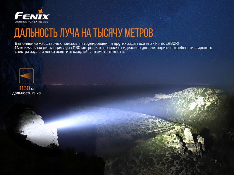 Ліхтар ручний Fenix LR80R 2349773563 фото