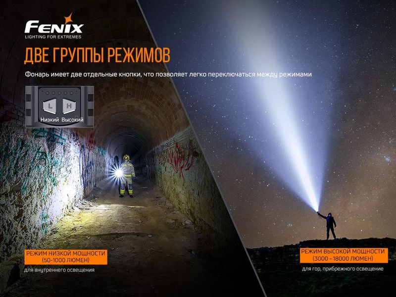 Ліхтар ручний Fenix LR80R 2349773563 фото