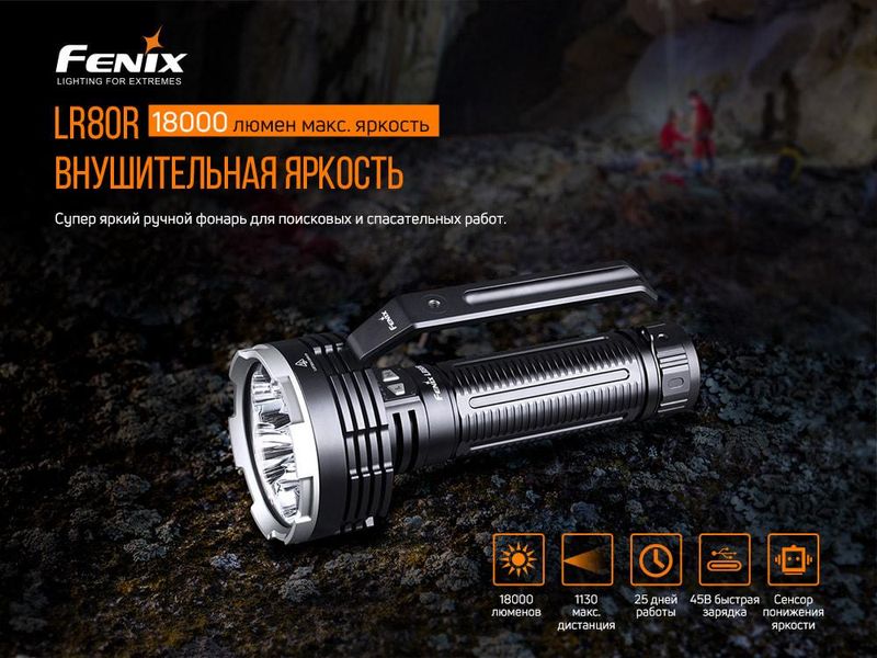 Ліхтар ручний Fenix LR80R 2349773563 фото