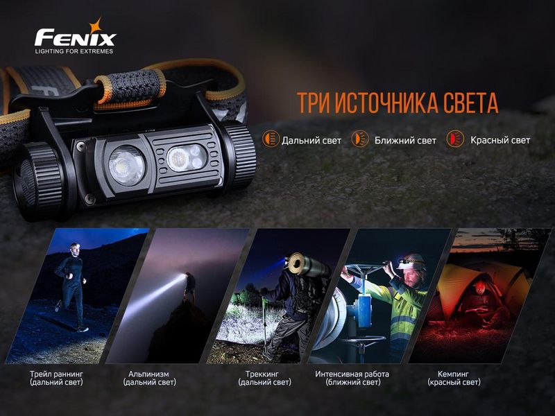 Ліхтар налобний Fenix HM60R 2349773706 фото