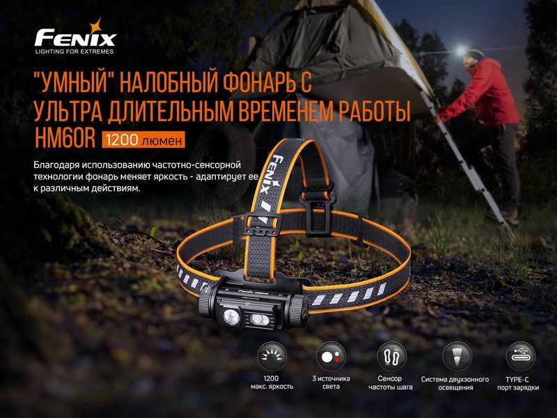 Ліхтар налобний Fenix HM60R 2349773706 фото