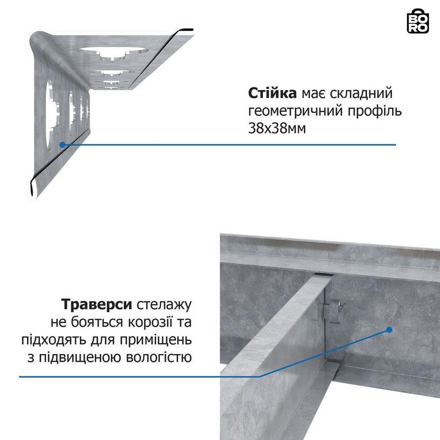 Стелаж металевий | 1800&times;1400&times;700 мм | 4 полиці ДСП | Оцинкований | Титан ОД | 250 кг/полицю | посилений для важких вантажів і 2474569119 фото