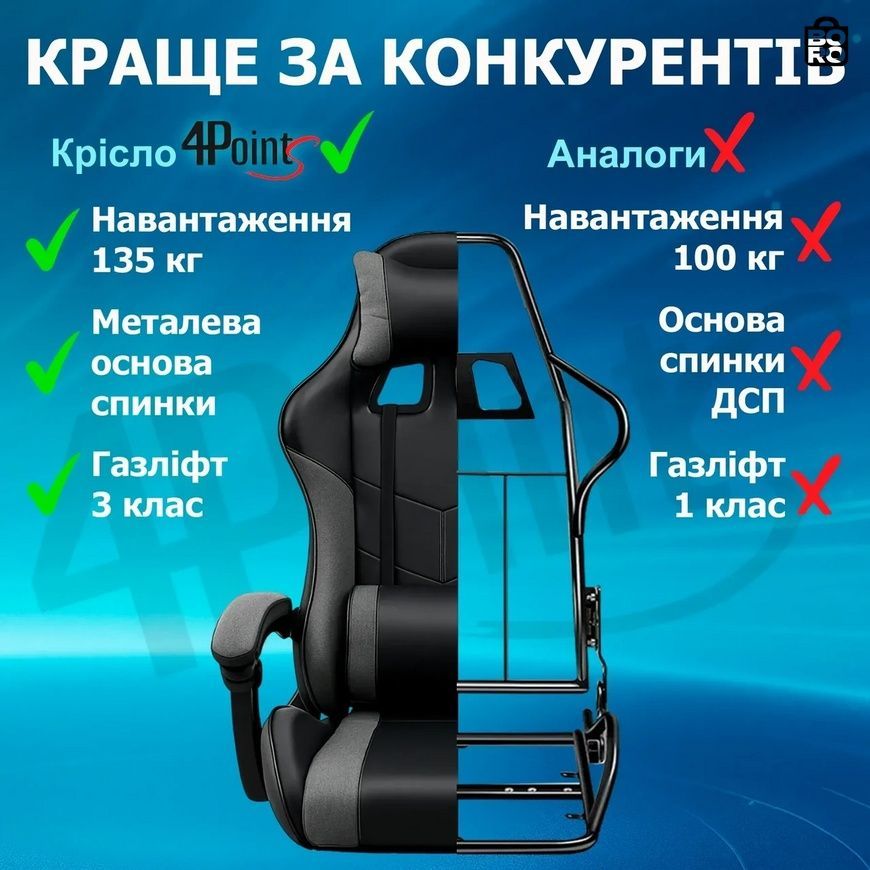 Геймерское кресло | Серое | до 135 кг | с подставкой для ног | PremiumPoints | для игр, работы и учебы 2791194609 фото