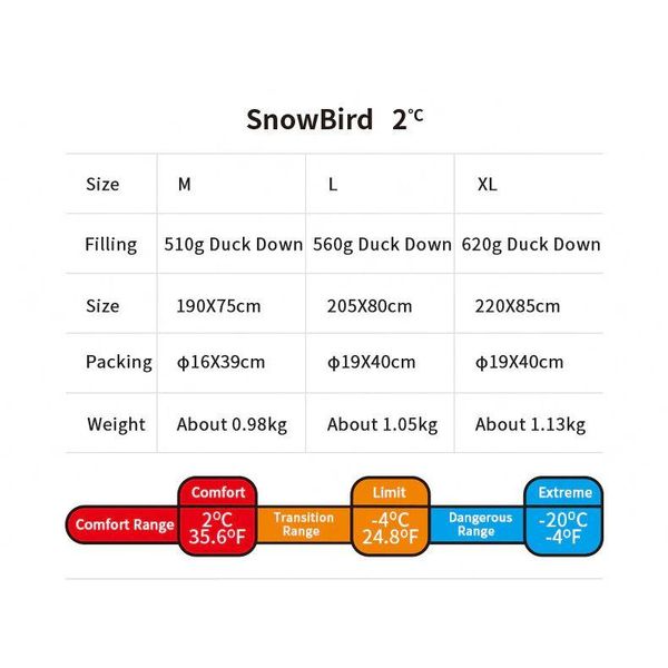 Спальник з натуральним пухом Naturehike Snowbird NH20YD001,p-р L, коричневий 560 г 2349905747 фото