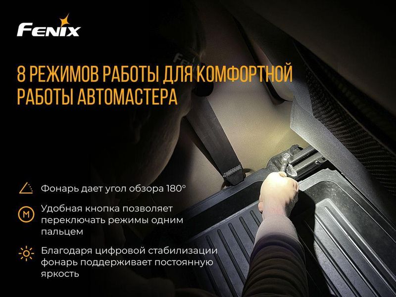 Ліхтар налобний Fenix HM70R 2349773576 фото