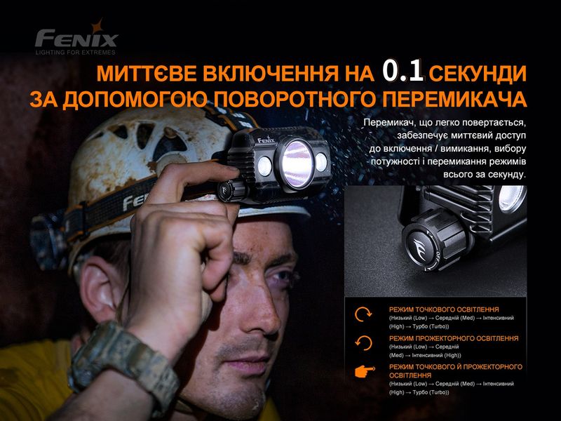 Ліхтар налобний Fenix HP30R V2.0 2349773715 фото