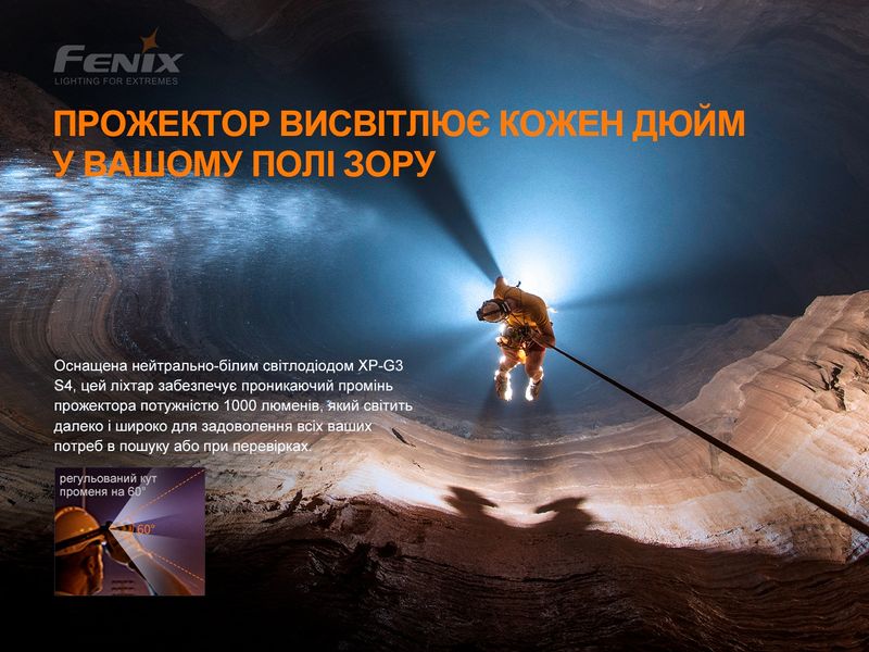 Ліхтар налобний Fenix HP30R V2.0 2349773715 фото