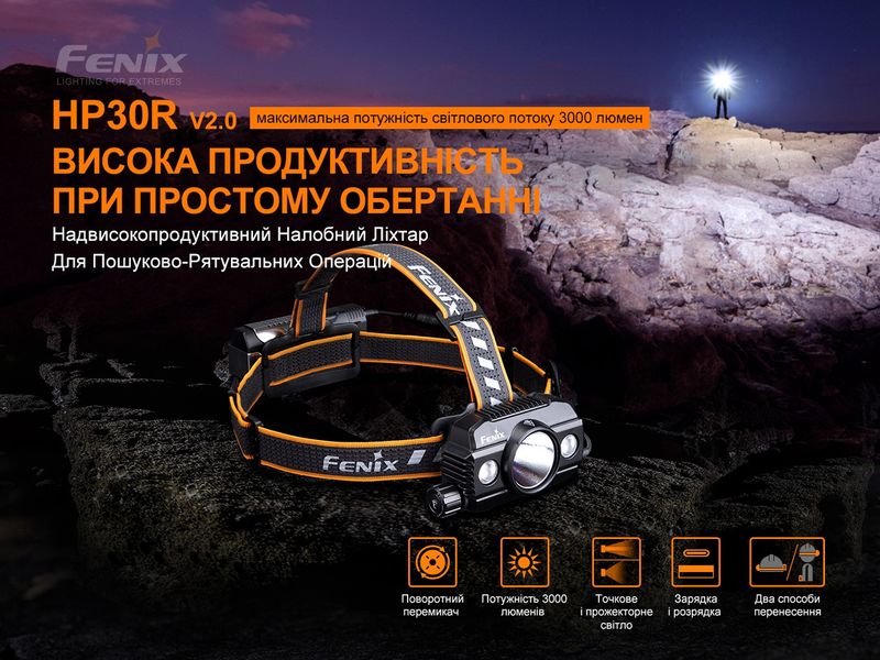 Ліхтар налобний Fenix HP30R V2.0 2349773715 фото