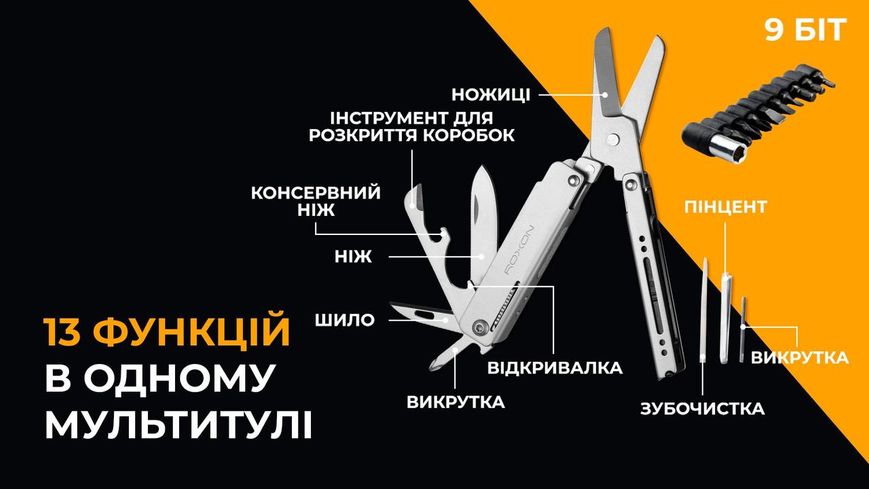 Міні мультитул Roxon M3 зі змінними бітами, сірий 2349773744 фото